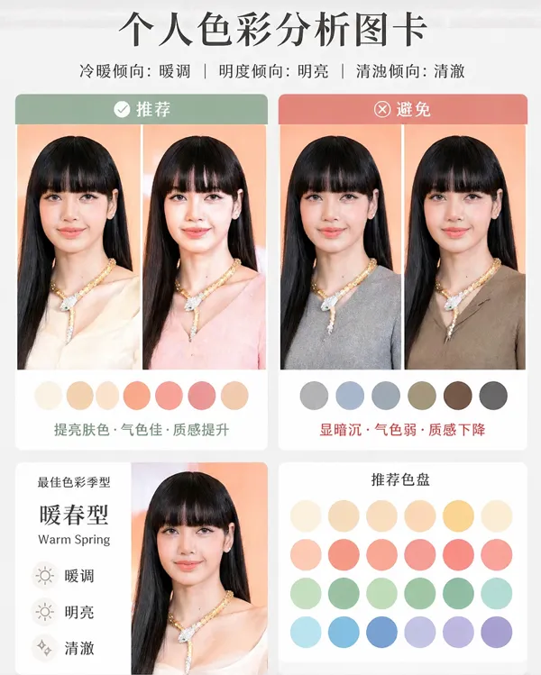 个人色彩分析效果图
