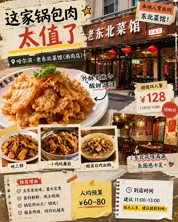 小红书探店封面效果图